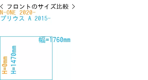 #N-ONE 2020- + プリウス A 2015-